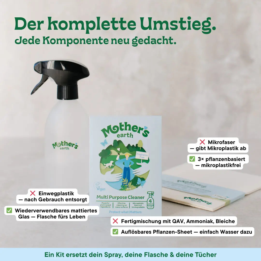 Allzweckreiniger Starterset