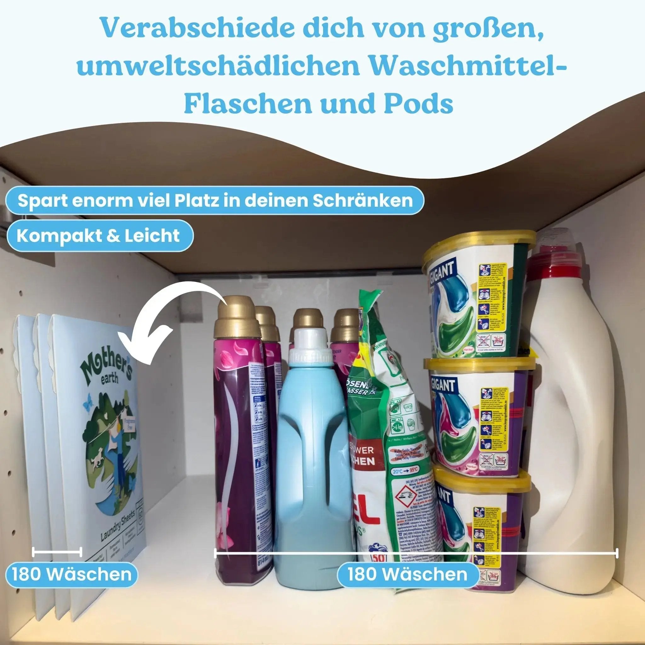 Umweltfreundliche Waschmittel-Blätter - für Seide & Wolle
